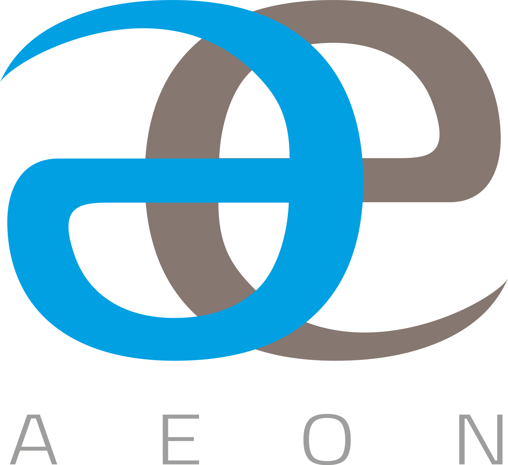 AEON - Outsourcing facility management